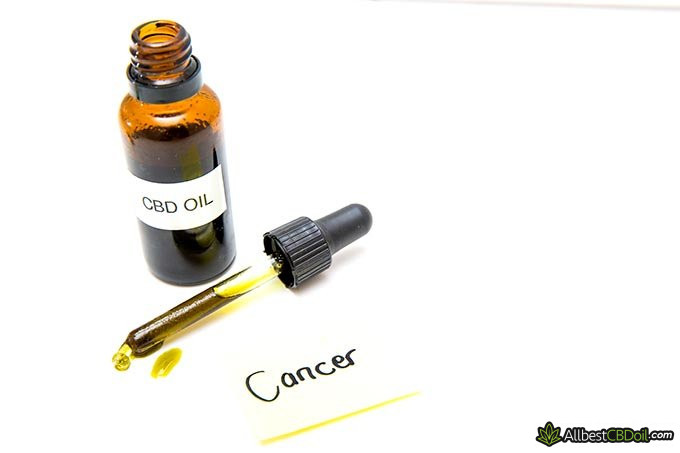 Best CBD oil for cancer: CBD oil and cancer paper.