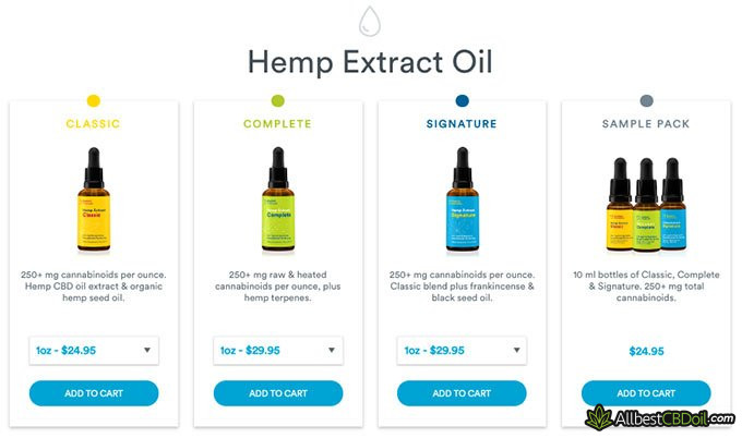 Bluebird Botanicals reviews: hemp extract oil