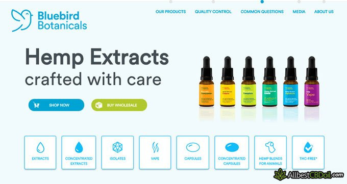 Bluebird Botanicals reviews: homepage