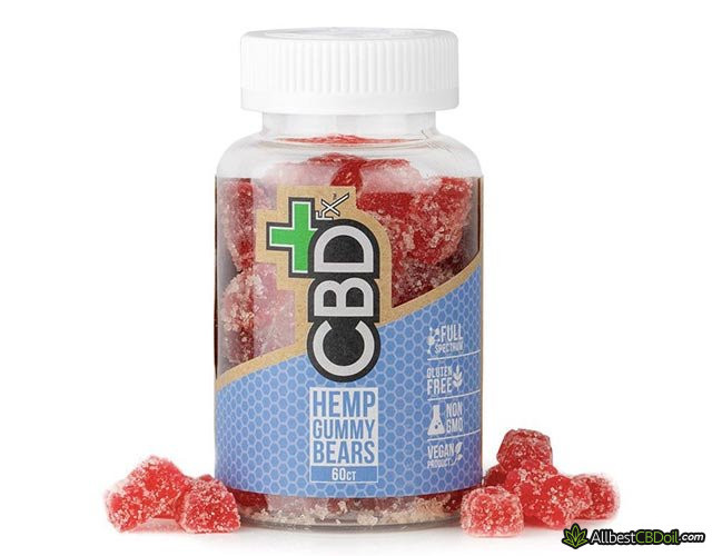 CBDfx Review CBDfx Review