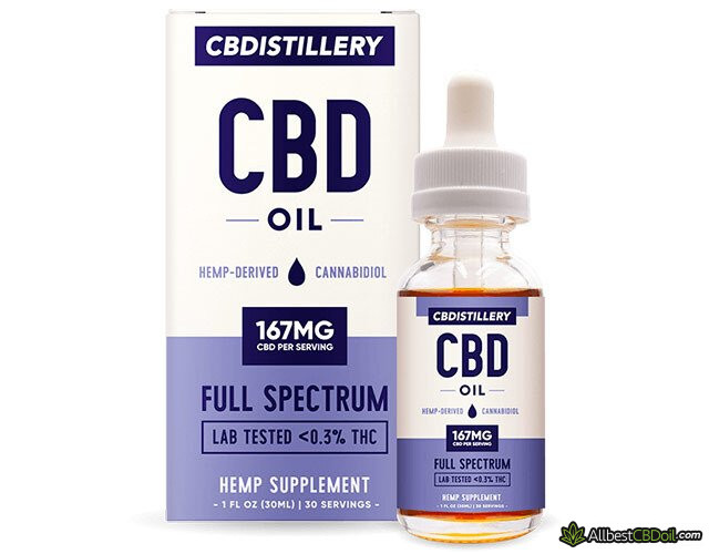 CBDistillery Reviews CBDistillery Reviews