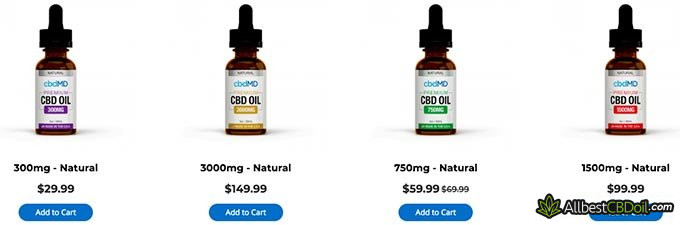 cbdMD reviews: product list.