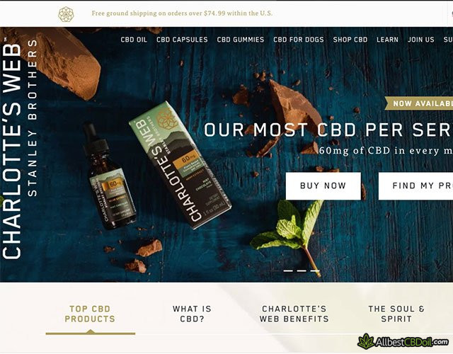 Charlotte's Web CBD-Besprechung: Startseite. Charlotte's Web CBD-Überprüfung: Startseite