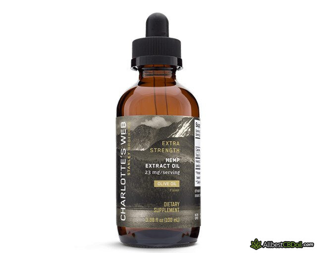 Charlotte's Web CBD Review Charlotte's Web CBD Review