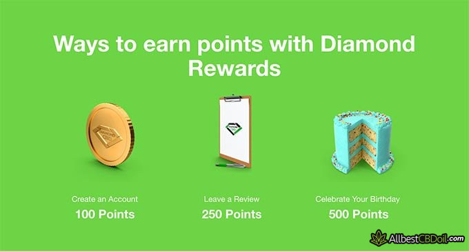 Diamond CBD reviews: Diamond rewards.