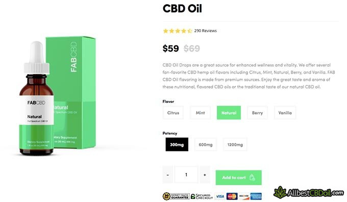 Fab CBD review: CBD oil.