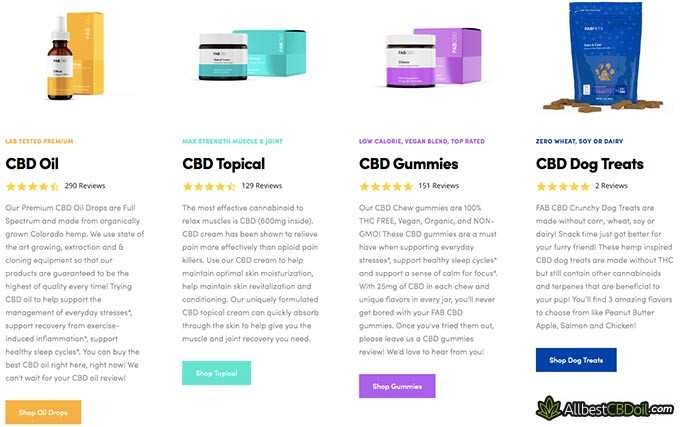 Fab CBD review: product variety.