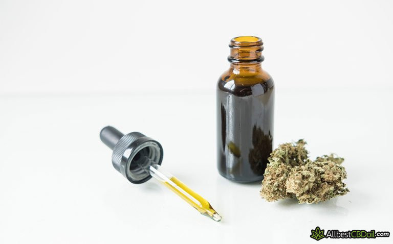 Full-spectrum CBD oil: Full-spectrum CBD oil and dried cannabis Full-spectrum CBD oil: Full-spectrum CBD oil and dried cannabis