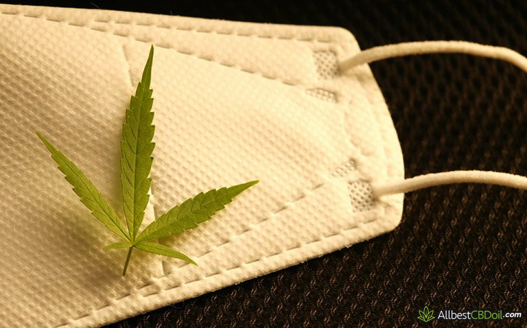 CBD coronavirus: medical mask. CBD coronavirus: medical mask.