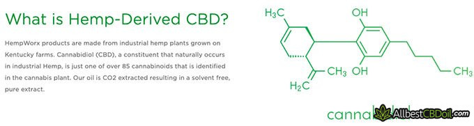 Hempworx Comparison Chart