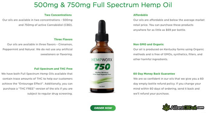 Hempworx Comparison Chart