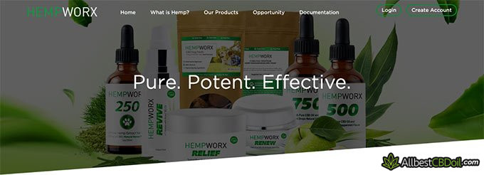 HempWorx reviews: features