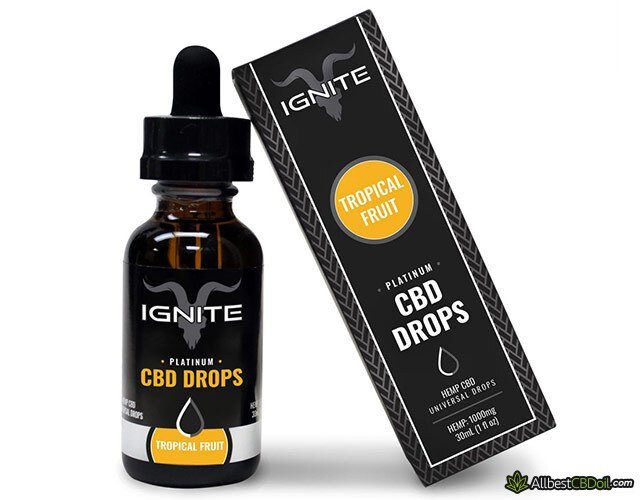 Ignite CBD Review Ignite CBD Review