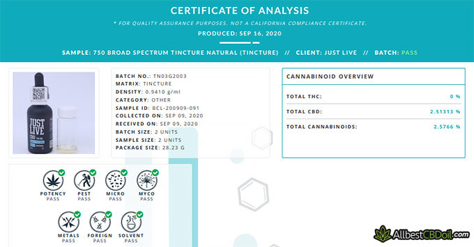 Just Live CBD review: certificate of analysis.