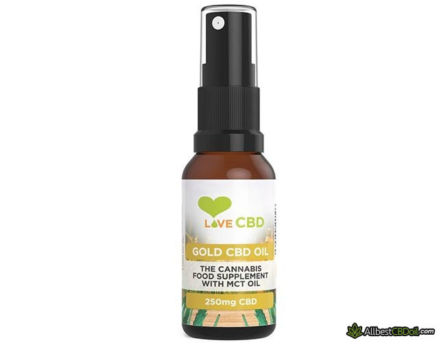 Love CBD Review Love CBD Review