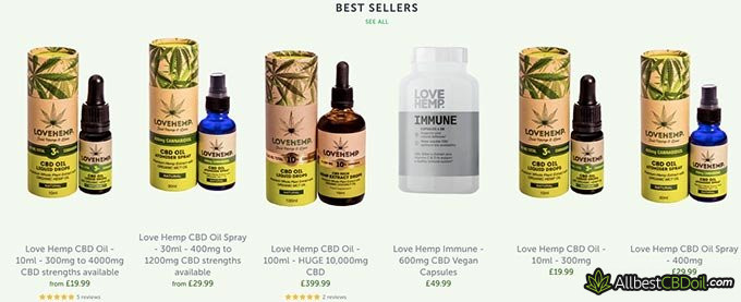 Love Hemp review: CBD oil selection.