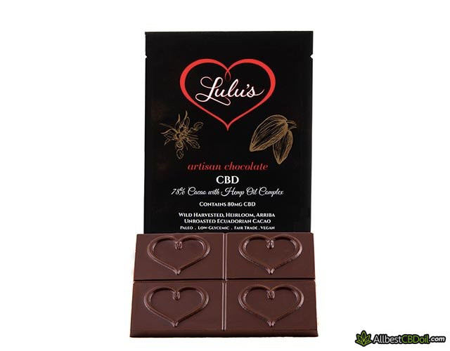Lulu's Chocolate CBD Review Lulu's Chocolate CBD Review