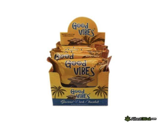 Pure Science Lab CBD Chocolate Review Pure Science Lab CBD Chocolate Review