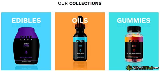 Purekana reviews: CBD product collection.