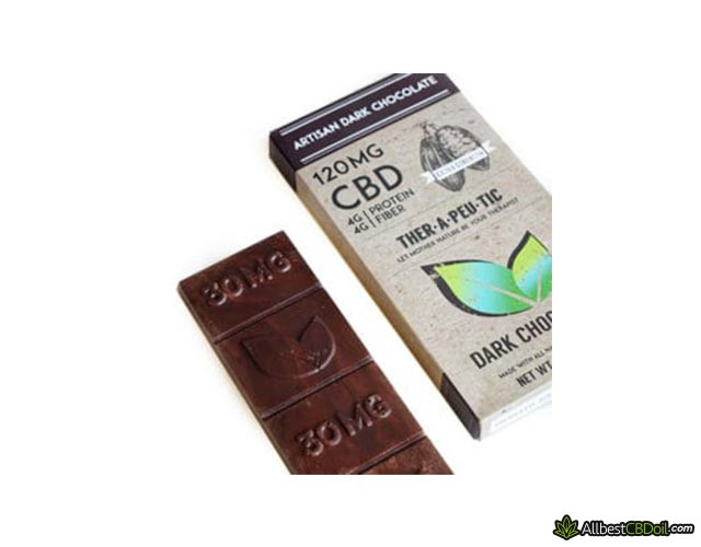Therapeutic Treats CBD Chocolate Review Therapeutic Treats CBD Chocolate Review